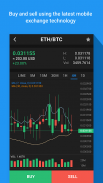 Bgogo - Digital Asset Exchange screenshot 0