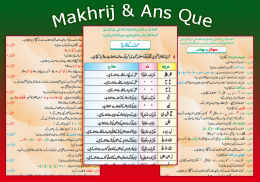 Madani Qaidah Plus screenshot 2