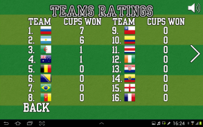 World Foosball Cup screenshot 3