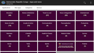 Congolese apps screenshot 0