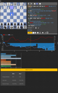 Chess tempo - Train chess tactics, Play online screenshot 11