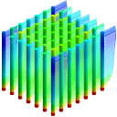 Load Distribution of Pile Groups