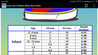 Children Shoe Size Chart screenshot 0