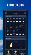iOweather – Weather Forecast screenshot 5