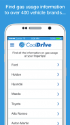 Gas Chart App - CoolDrive screenshot 0