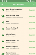 Fomappi - FODMAP in italiano! screenshot 2