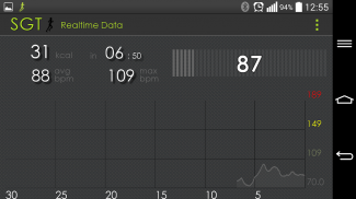 Heart Rate - Sport Gear + Wear screenshot 4