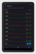 cTrader: Trading Forex, Stocks screenshot 4