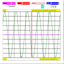 Oscilloscope Simulator