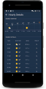 Weather News screenshot 4