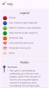 Ovulation Tracker & Fertility screenshot 6