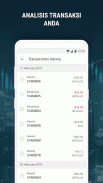 FBS – Trading Broker screenshot 4