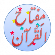 Miftah Ul Quran - Urdu screenshot 3