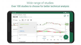 Religare Dynami - Trading app screenshot 5