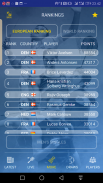 Badminton Live - rank & scores screenshot 3