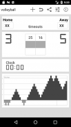 Keep Score - Scoreboard screenshot 3