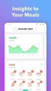 Nutrilio: Food Tracker & Water screenshot 2