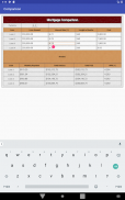 Mortgage Comparison  Calculator screenshot 2