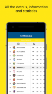 Villarreal CF App Oficial screenshot 0