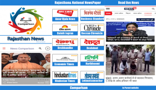 Rajasthan News:ETV Rajasthan News Live,Z Rajasthan screenshot 2