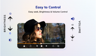 SX HD Video Player - 4K Ultra HD All Format 2021 screenshot 2