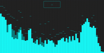 DG Visualizer screenshot 1