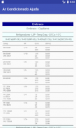 Ajuda Técnico: Ar Condicionado screenshot 3