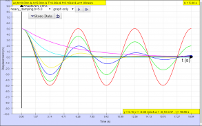 Car Damping SHM Virtual Lab screenshot 7