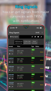 Señales de compra / venta de Forex en vivo screenshot 3