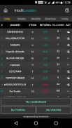 IntelliInvest: Stock Analysis screenshot 0