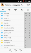 Песни с аккордами screenshot 2