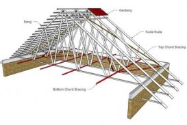 Light Steel Construction Design screenshot 4