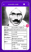 Leaders History in Tamil screenshot 0