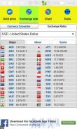 Gold price - exchange rate screenshot 5