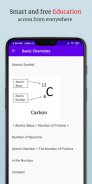 Basic Chemistry screenshot 0