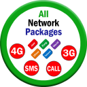 All Network Packages Updated 2021 Icon