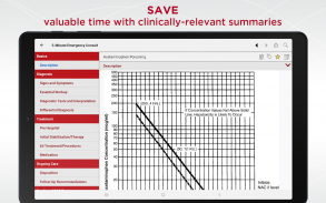 5-Minute Emergency Consult screenshot 8