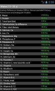 Nutrition DATA screenshot 5
