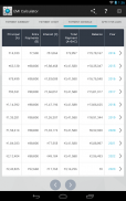 EMI Calculator screenshot 3