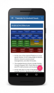 Tutorial for Android Developer screenshot 1