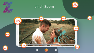 Z Video Player screenshot 5