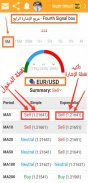 Binary Options Signals - اشارات وتوصيات بيع / شراء screenshot 6