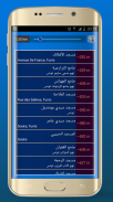 Azan tunisia: Tunisia Prayer times screenshot 7