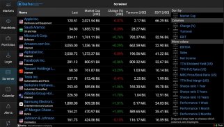 baha Stock Markets screenshot 0