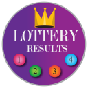 Lottery results Sri lanka