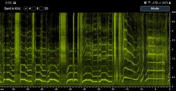 Real-time Spectrum Analyzer screenshot 3