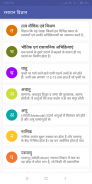 General Science in Hindi – Study Notes & MCQ screenshot 2