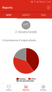 Angina Control screenshot 3