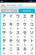 ตัวอักษรภาษาญี่ปุ่น screenshot 5