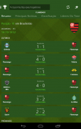 MSN Esportes - Resultados screenshot 13